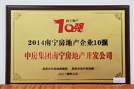 A2、2014南寧房地產(chǎn)企業(yè)10強(qiáng)